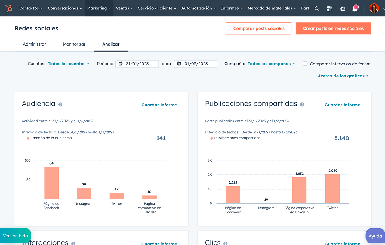 Panel de analíticas de redes sociales de HubSpot